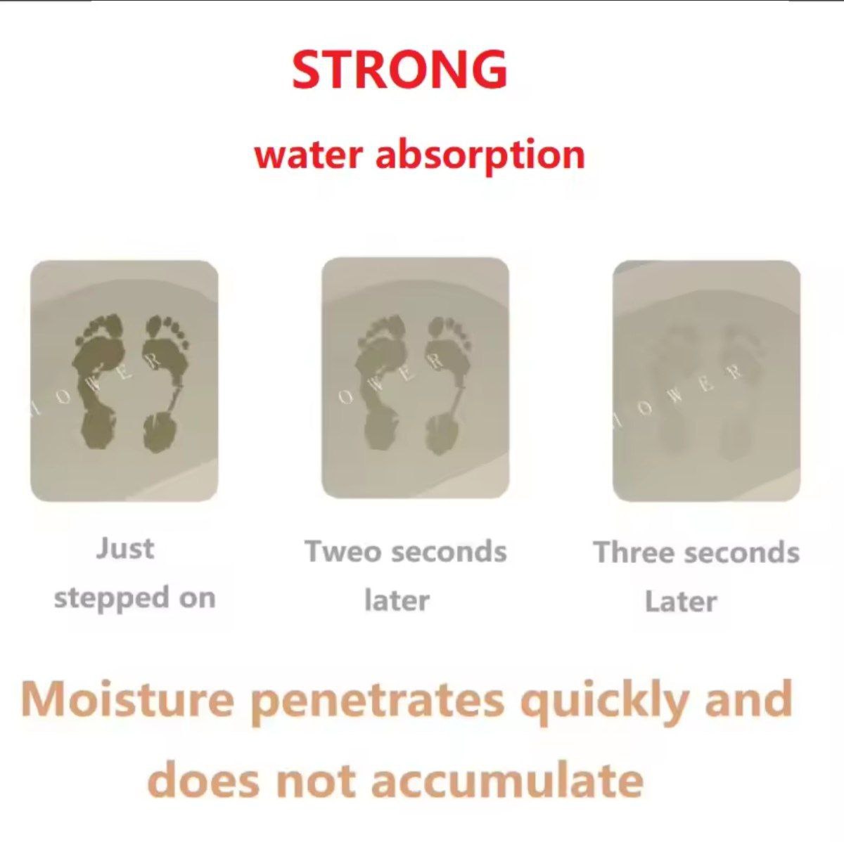 Home & Garden Hub™ Super Absorbent Floor Bath Shower Mat Quick Drying Bathroom Rug and Mat Set Door Toilet Carpet Non-slip Kitchen Home Oil-proof